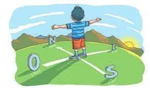 Orientación Niño de pie, con los brazos en cruz, orientándose con su cuerpo