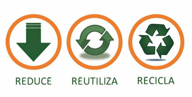 Imagen con símbolos de reciclar, reducir y reutilizar
