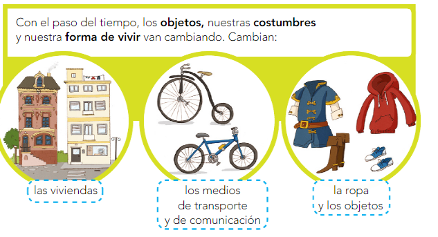 El pasado.