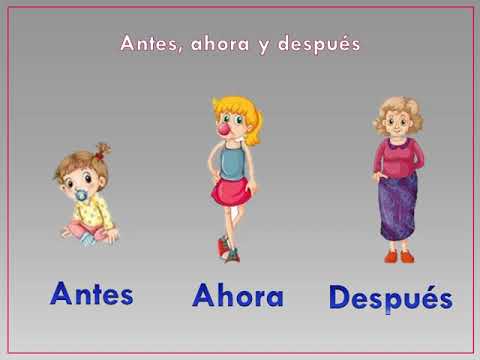 ANTES, AHORA Y DESPUÉS ANTES, AHORA Y DESPUÉS