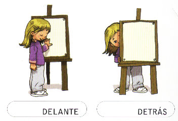 Delante - Detrás Delante - Detrás