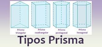 PRISMA PRISMA