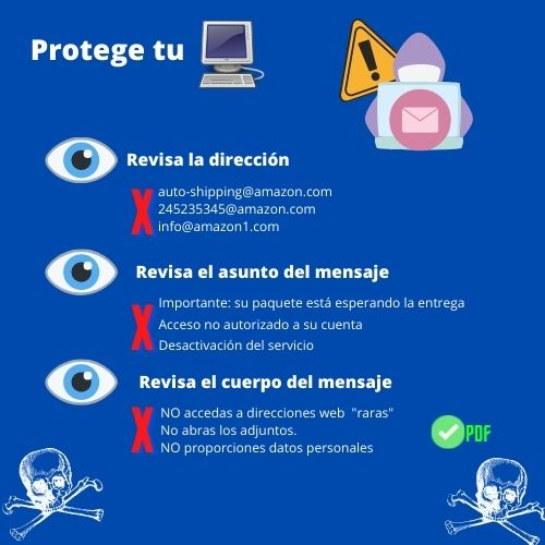 Protege tu PC